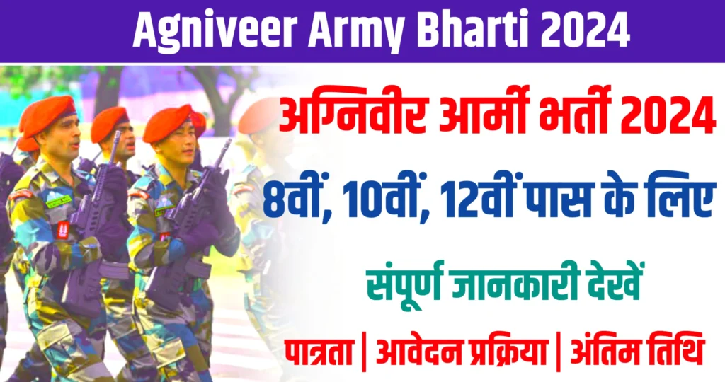 Agniveer Army Bharti 2024 अग्निवीर आर्मी भर्ती 2024